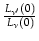 $ {\frac{L_{\nu '}(0)}{L_{\nu}(0)}}$