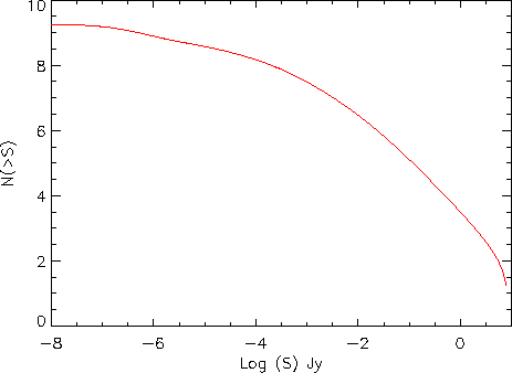 \includegraphics[width=0.95\textwidth]{Chap5/create_counts_0070.eps}