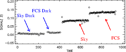 \includegraphics[width=0.9\textwidth]{Chap2/srd_p25_annotate.eps}