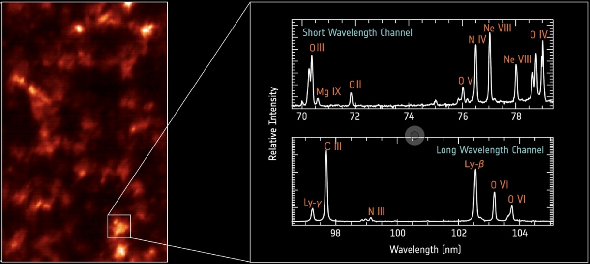 news_solar_orbiter_16juill2020_fig3.jpg