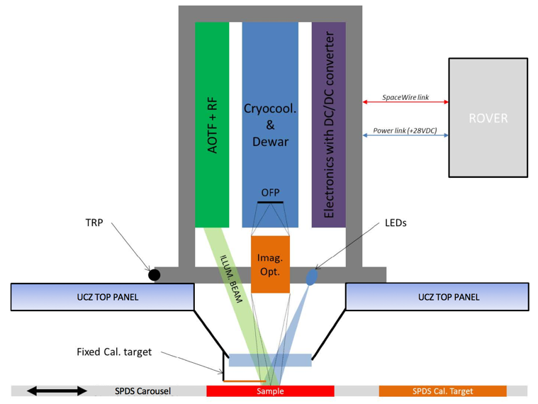 exomars_fig2.png