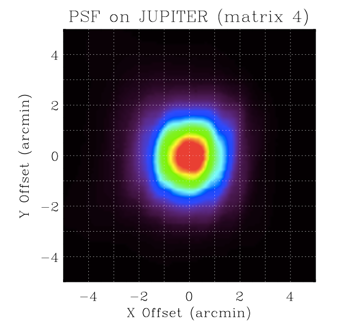 news_optique_sept2017_fig4.png